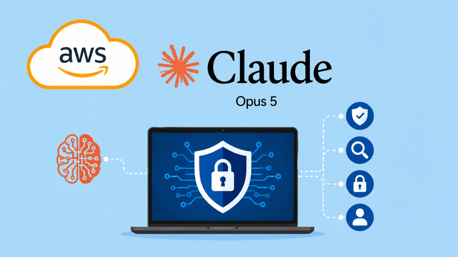 Anthropic’s Claude Opus 5 Arrives on AWS With Improved Cybersecurity Capabilities