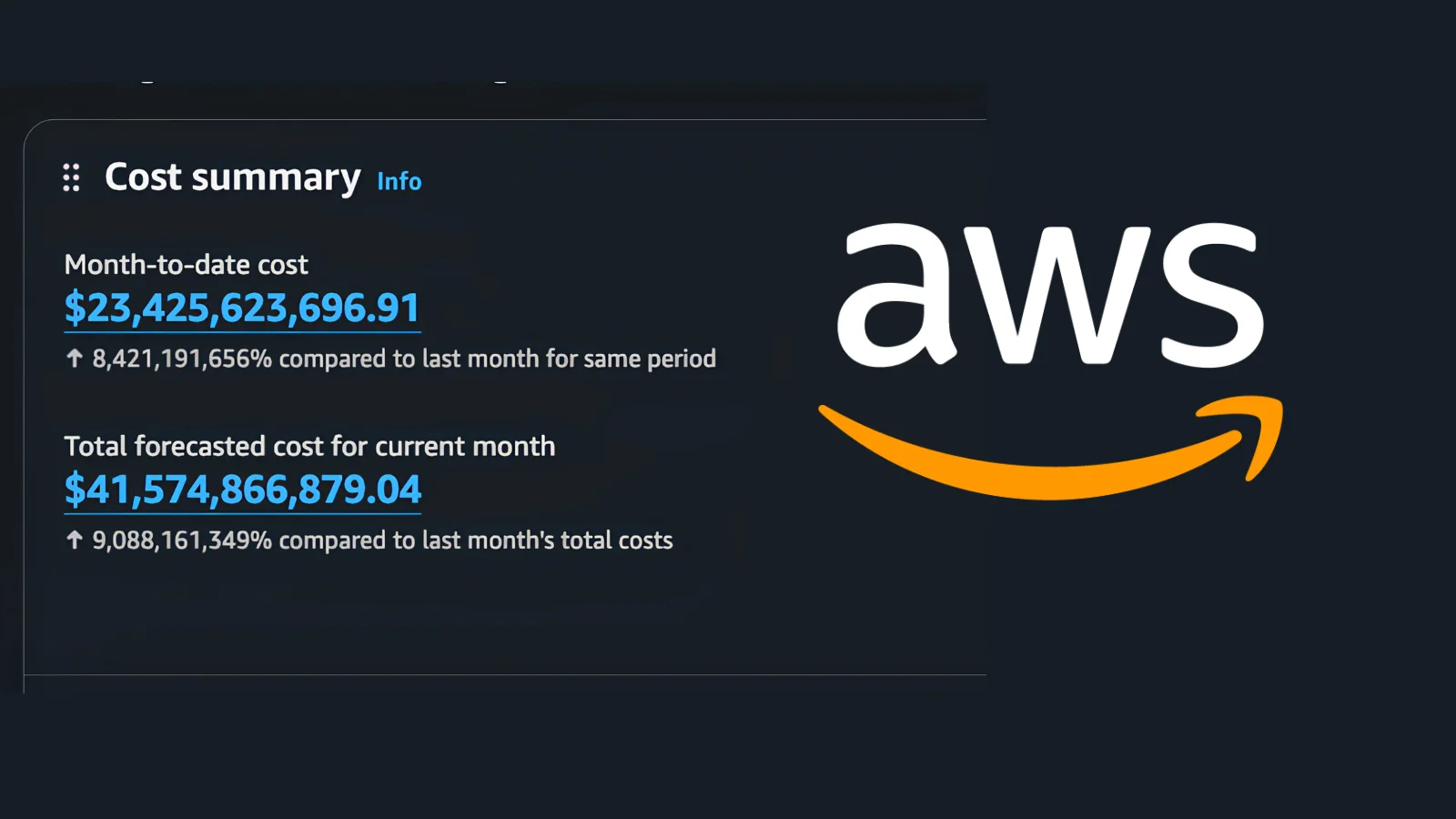 AWS Cost Explorer Bug Shows Trillion-Dollar Billing Estimates
