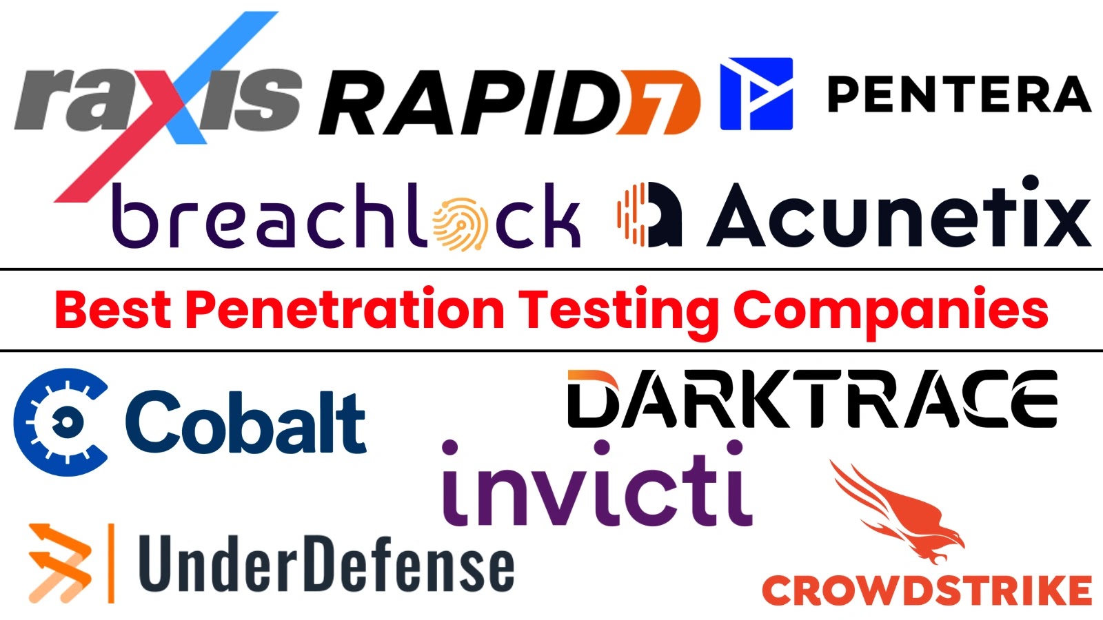 Top 50 Best Penetration Testing Companies in 2026