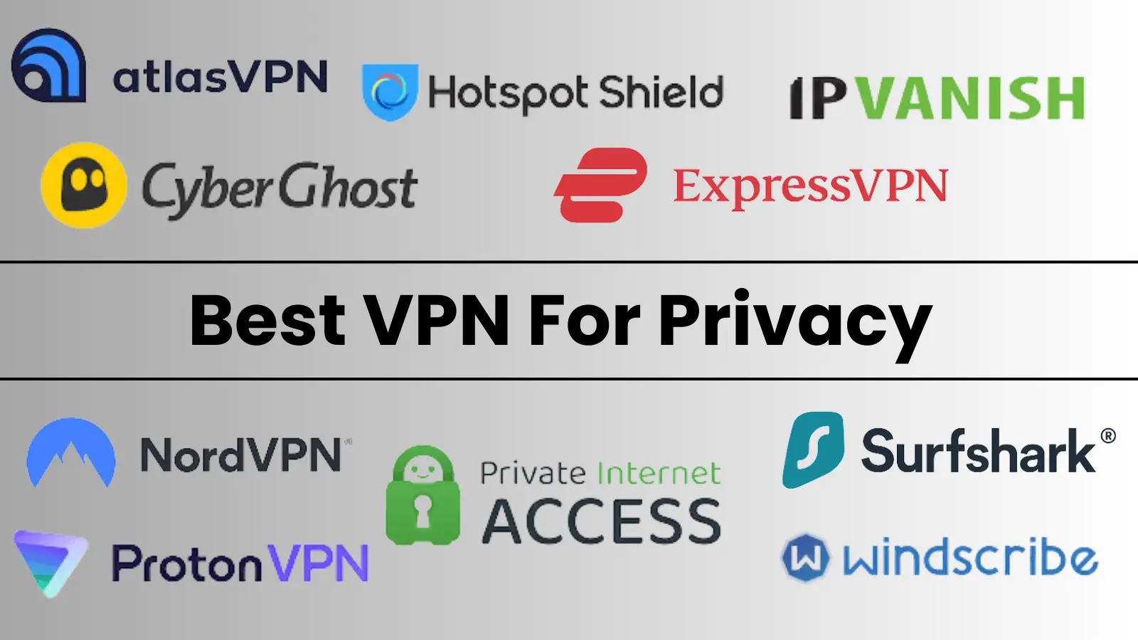 10 Best VPN For Privacy In 2026