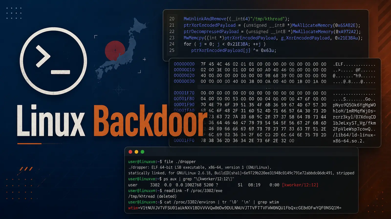 BlackTech APT Deploys BlueShell Linux Backdoor Against Japanese Organizations