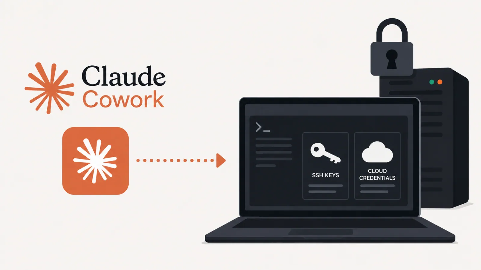 Claude Cowork Sandbox Escape Flaw Lets AI Agent Read SSH Keys and Cloud Credentials From Host