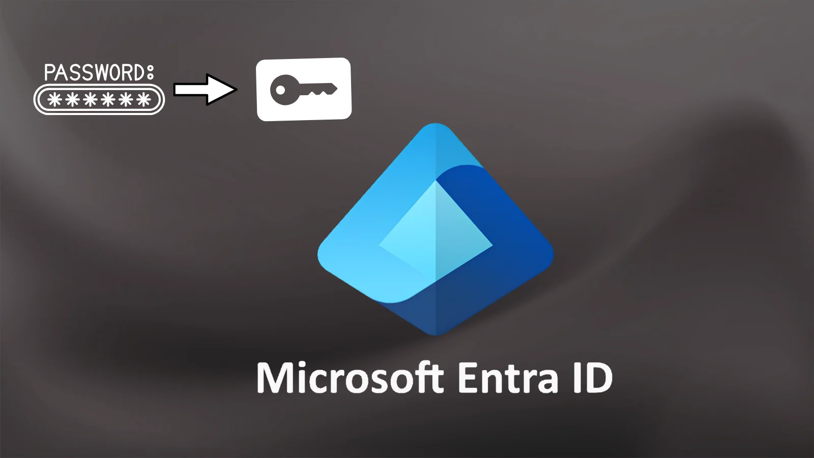 Microsoft Changes Entra ID default Authentication Method to Passkeys, Replacing Passwords