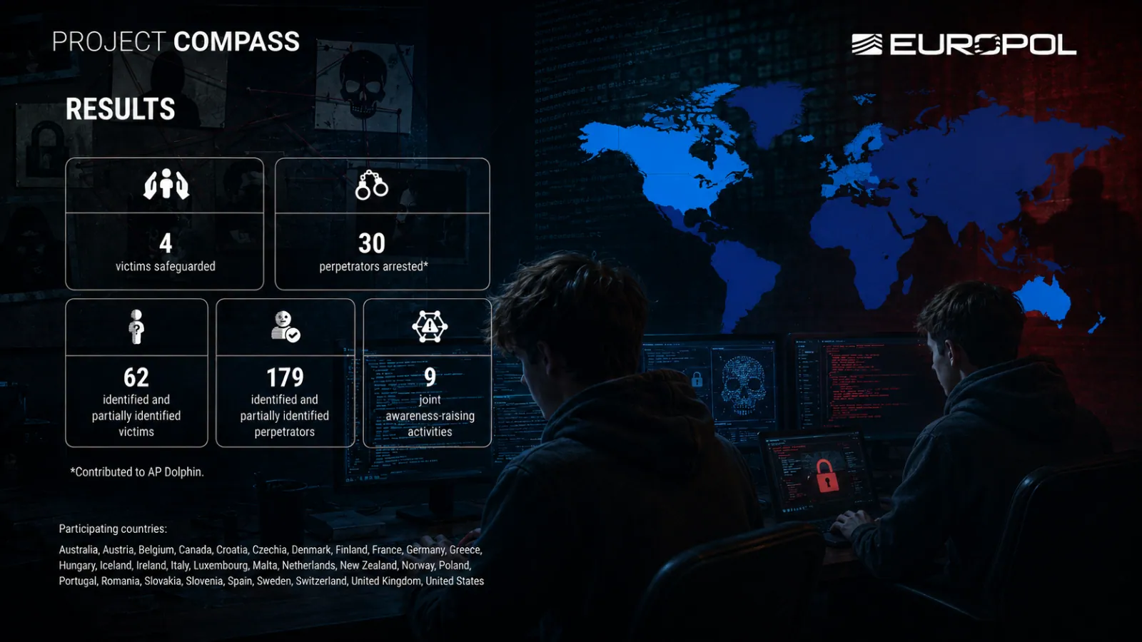 Europol Targets the Online Network Turning Teen Hackers Into Extortionists and Violent Offenders