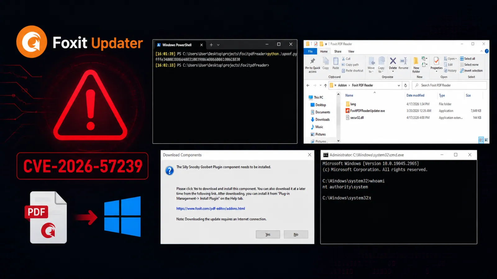 Foxit Updater Vulnerability Gives Standard Users SYSTEM-Level Control of Windows Devices