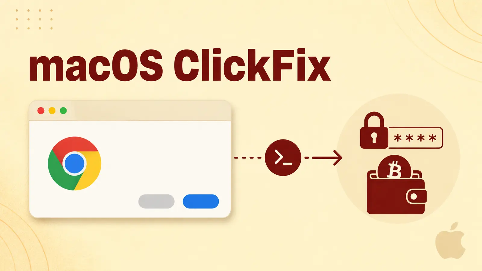 macOS ClickFix Attack Deploys Atomic Stealer to Steal Passwords and Crypto Wallets