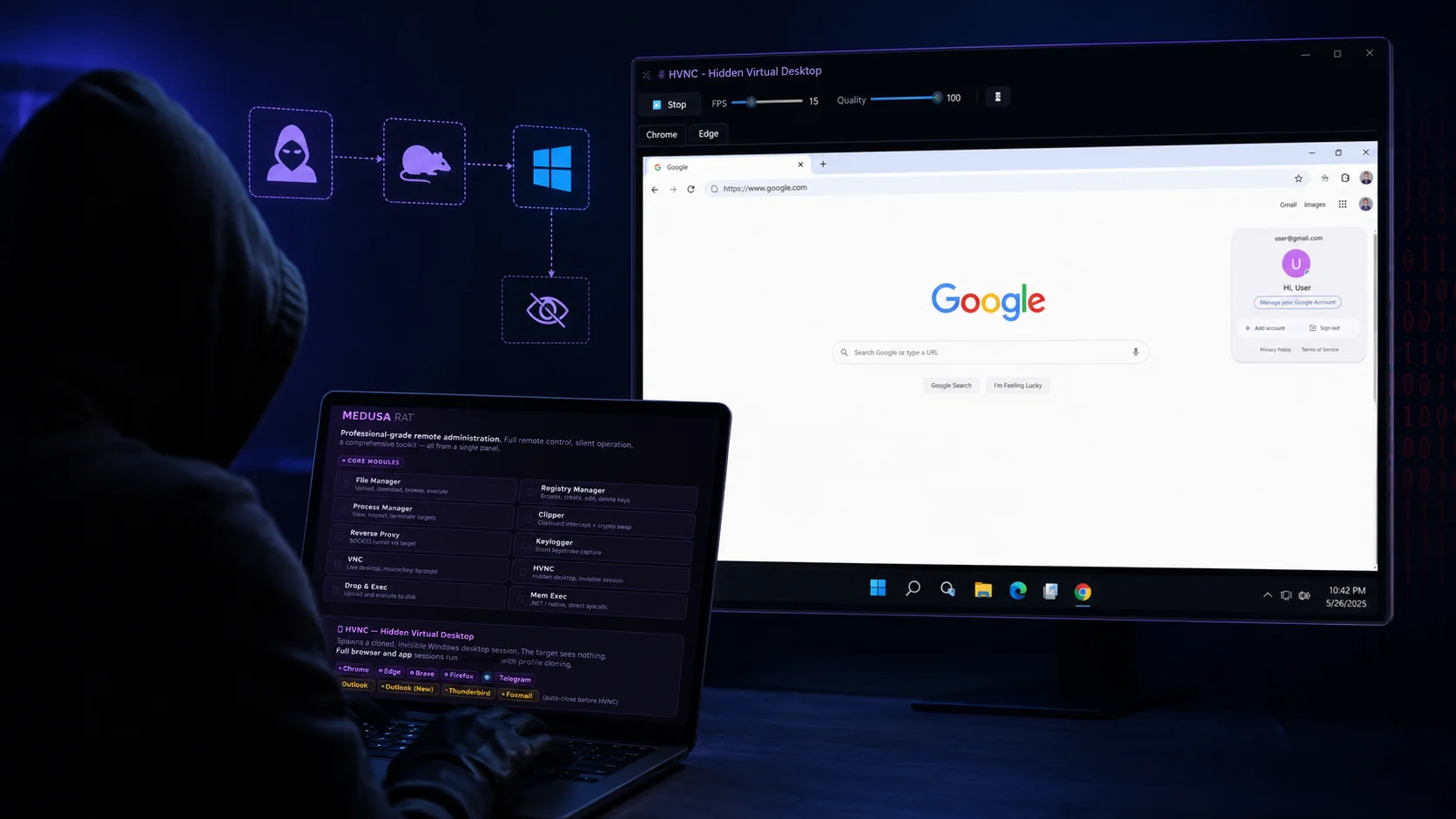 Hackers Can Use MedusaHVNC to Control Your PC on a Desktop You Cannot See