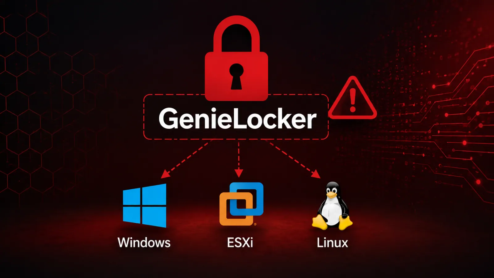 New GenieLocker Ransomware Attacks Windows, ESXi, and Linux Instances