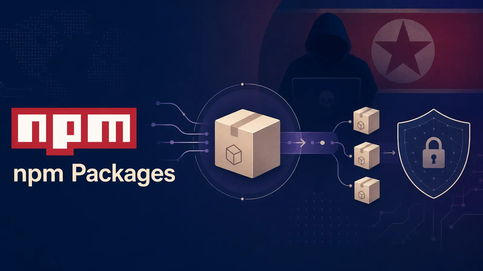 North Korean Hackers Turn Trusted npm Packages Into a Gateway for Supply-Chain Attacks