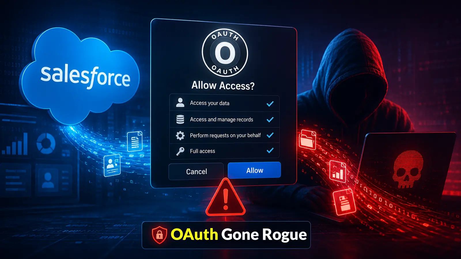 One Malicious OAuth Approval Can Give Hackers Persistent Access to Salesforce Data