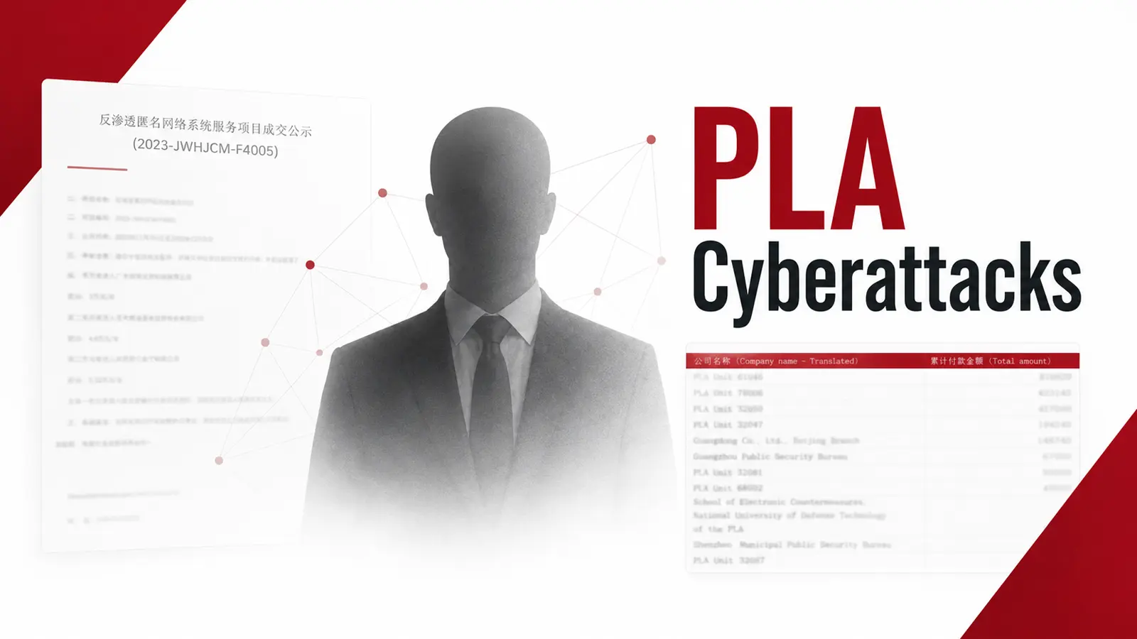 Researchers Say a ‘Ghost’ Chinese Company Built the Network Hiding PLA Cyberattacks