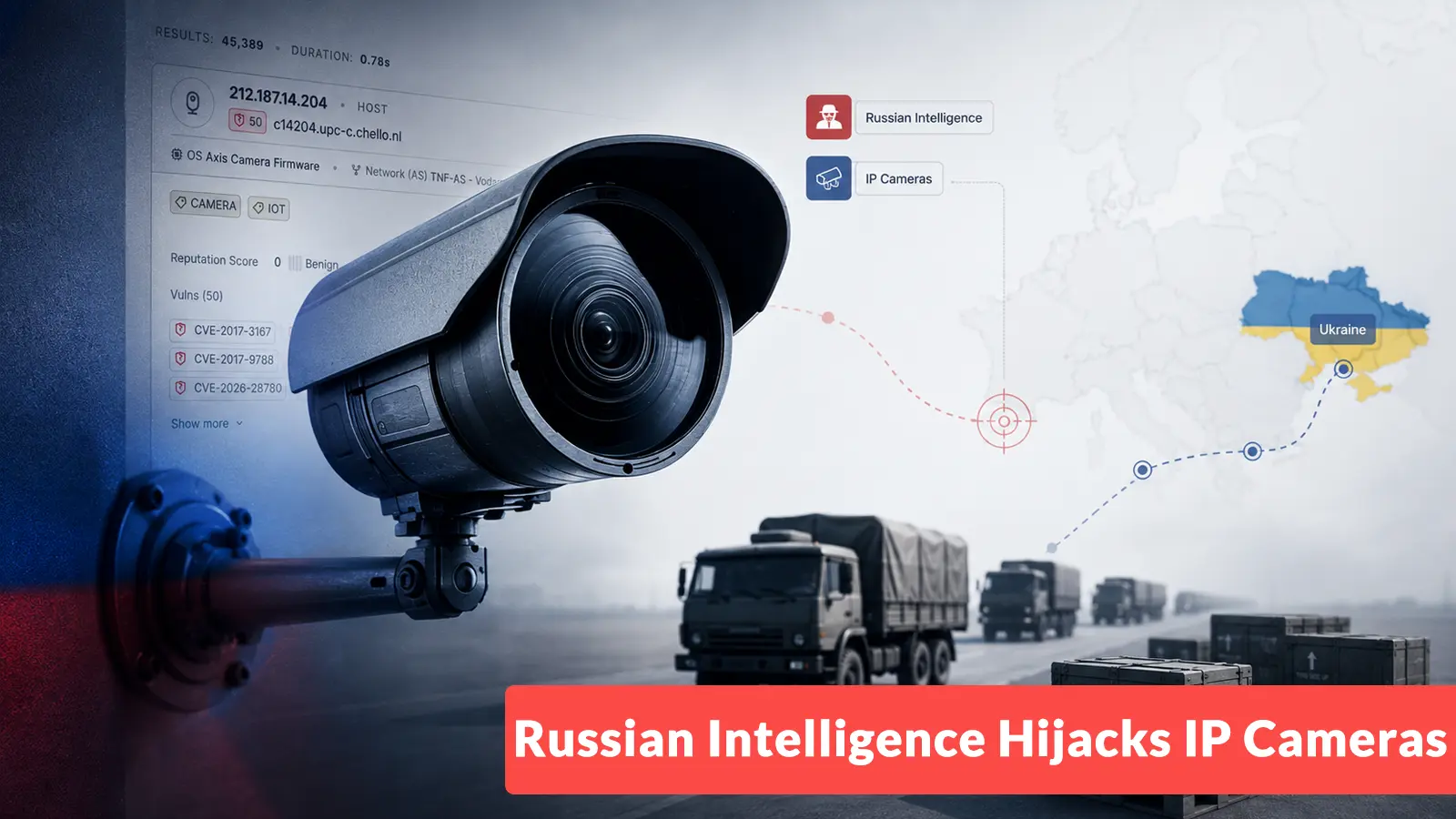 Russian Intelligence Hijacks IP Cameras to Monitor Weapons Deliveries to Ukraine