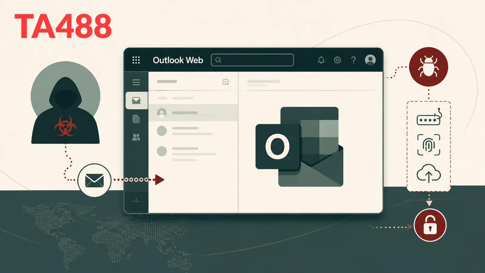 TA488 May Have Exploited Outlook Web Access 0-Day Flaw Before Microsoft’s Emergency Patch