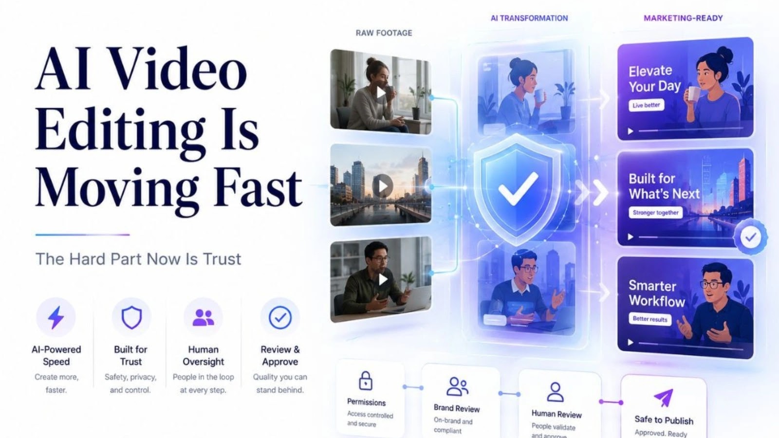 AI Video Editing Is Moving Fast. The Hard Part Now Is Trust