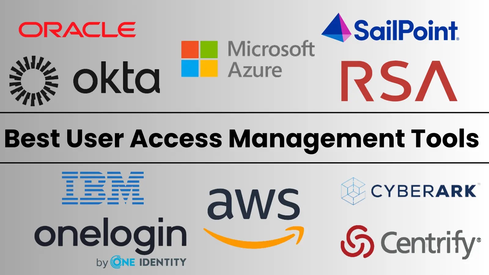 Top 10 Best User Access Management Tools in 2026