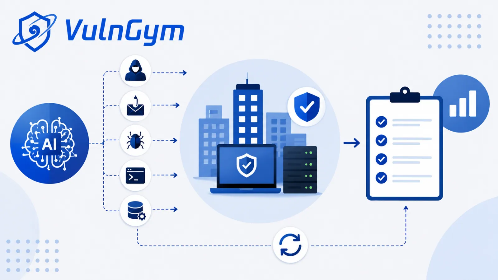VulnGym Uses AI-Trained APT Attackers to Stress-Test Enterprise Patching Strategies