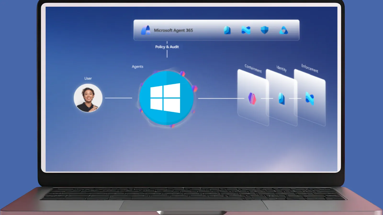 Windows Adds Microsoft Execution Containers to Secure AI Agent Workflows